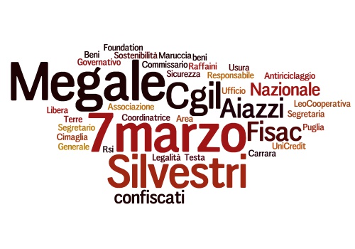 Fisac: LiberaMutuo e Io riattivo il lavoro – 7 marzo 2013