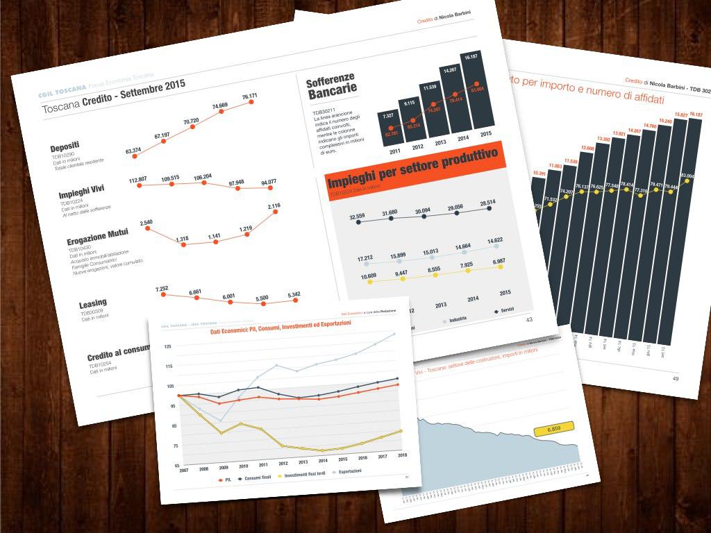 Toscana: si consolida la ripresa… ma il lavoro resta precario e diminuiscono reddito e unità di lavoro