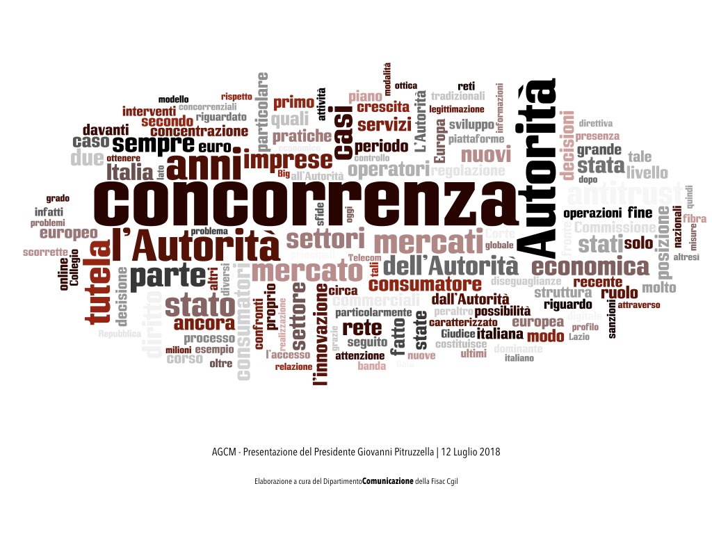 AGCM: Relazione annuale Presentazione del Presidente Giovanni Pitruzzella