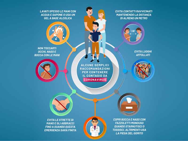 Creval: comunicato sindacale unitario sull’incontro in call con l’azienda