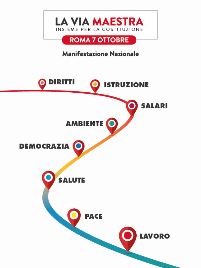 La via maestra – Insieme per la Costituzione